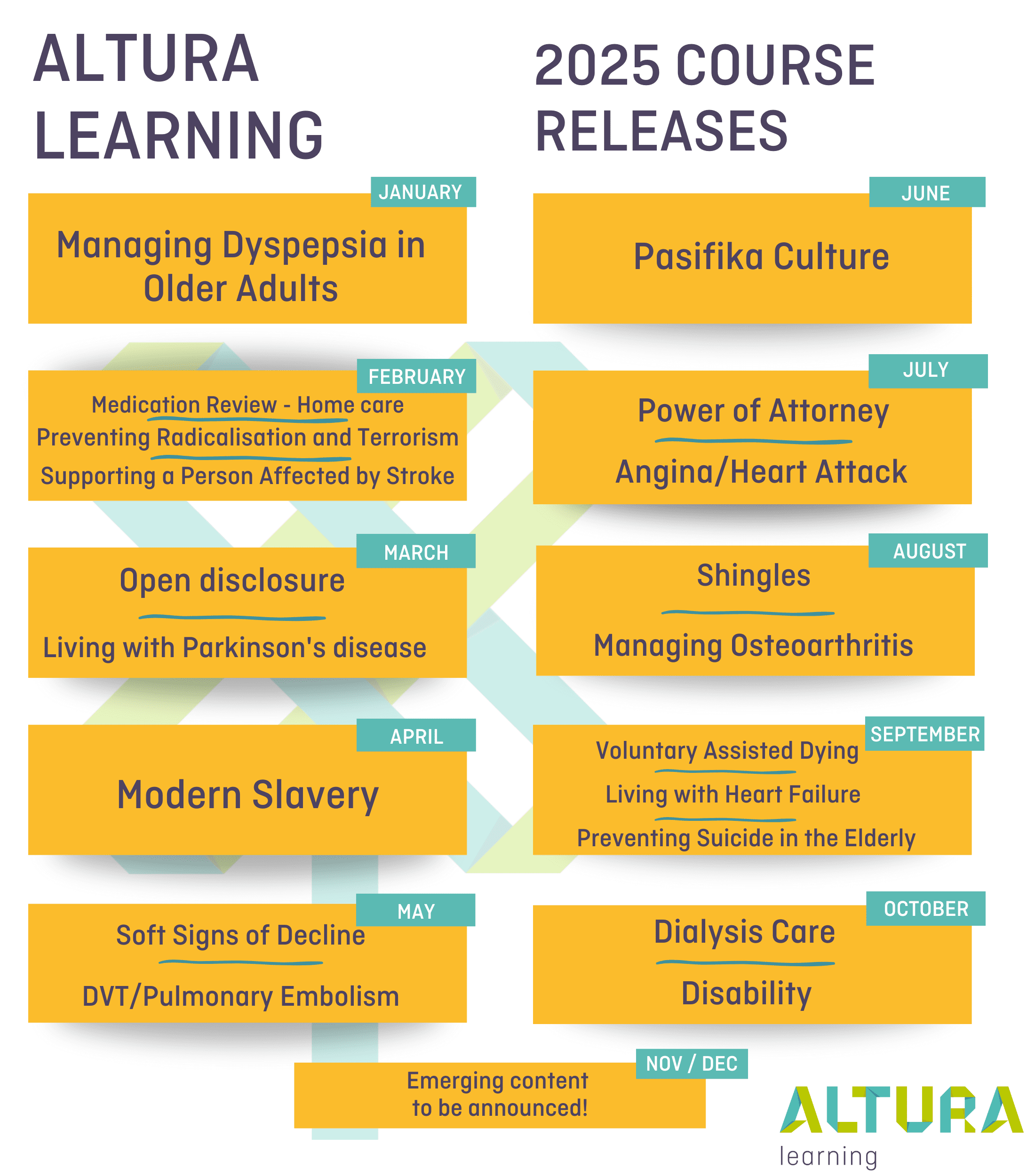 The Ultimate Guide To Berkeley'S 2025 Course Calendar - 7pkazis