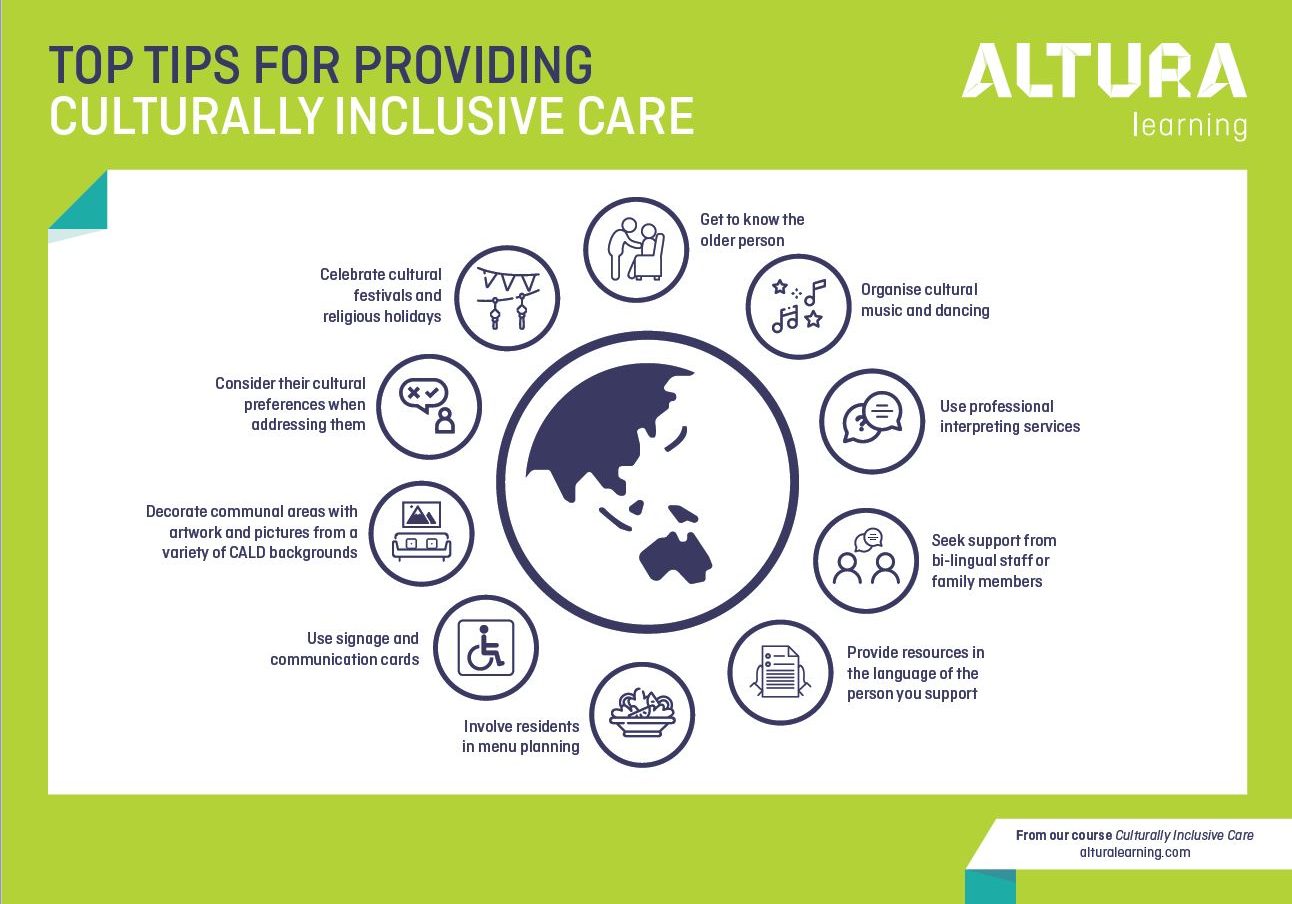 top tips for providing culturally inclusive care
